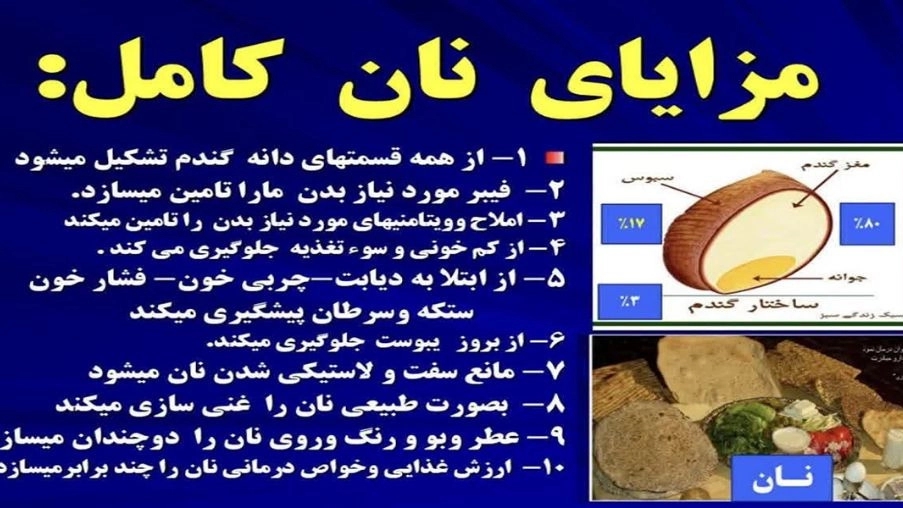 برای کاهش وزن نان سفید بهتر است یا نان سبوسدار؟ برای کاهش وزن نان سفید بهتر است یا نان سبوسدار؟