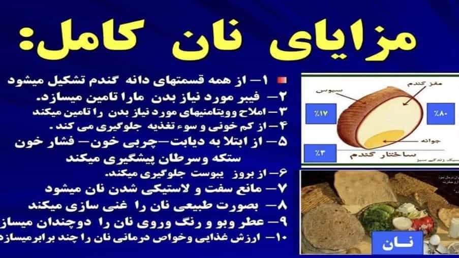 برای کاهش وزن نان سفید بهتر است یا نان سبوس‌دار؟